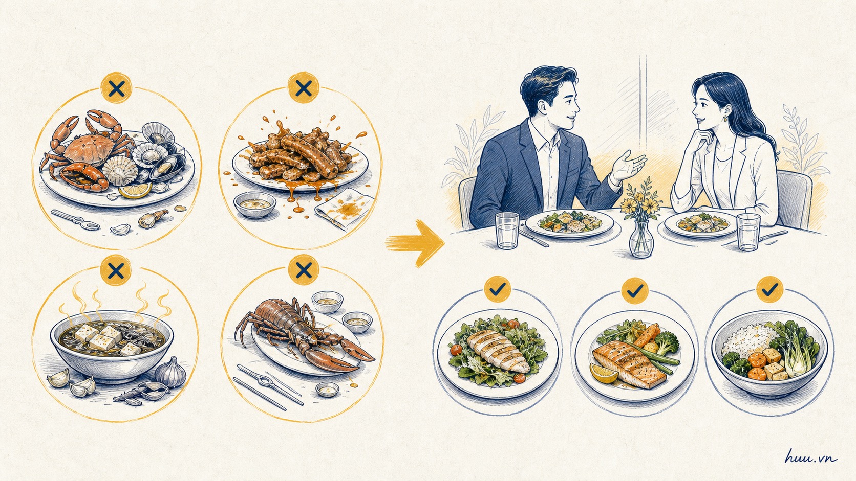 Những món ăn khó ăn nên tránh khi gặp khách hàng trong bữa tiệc.