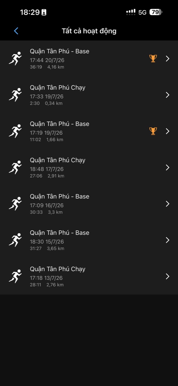 Danh sách các buổi chạy ở Quận Tân Phú trong tháng 7 năm 2026